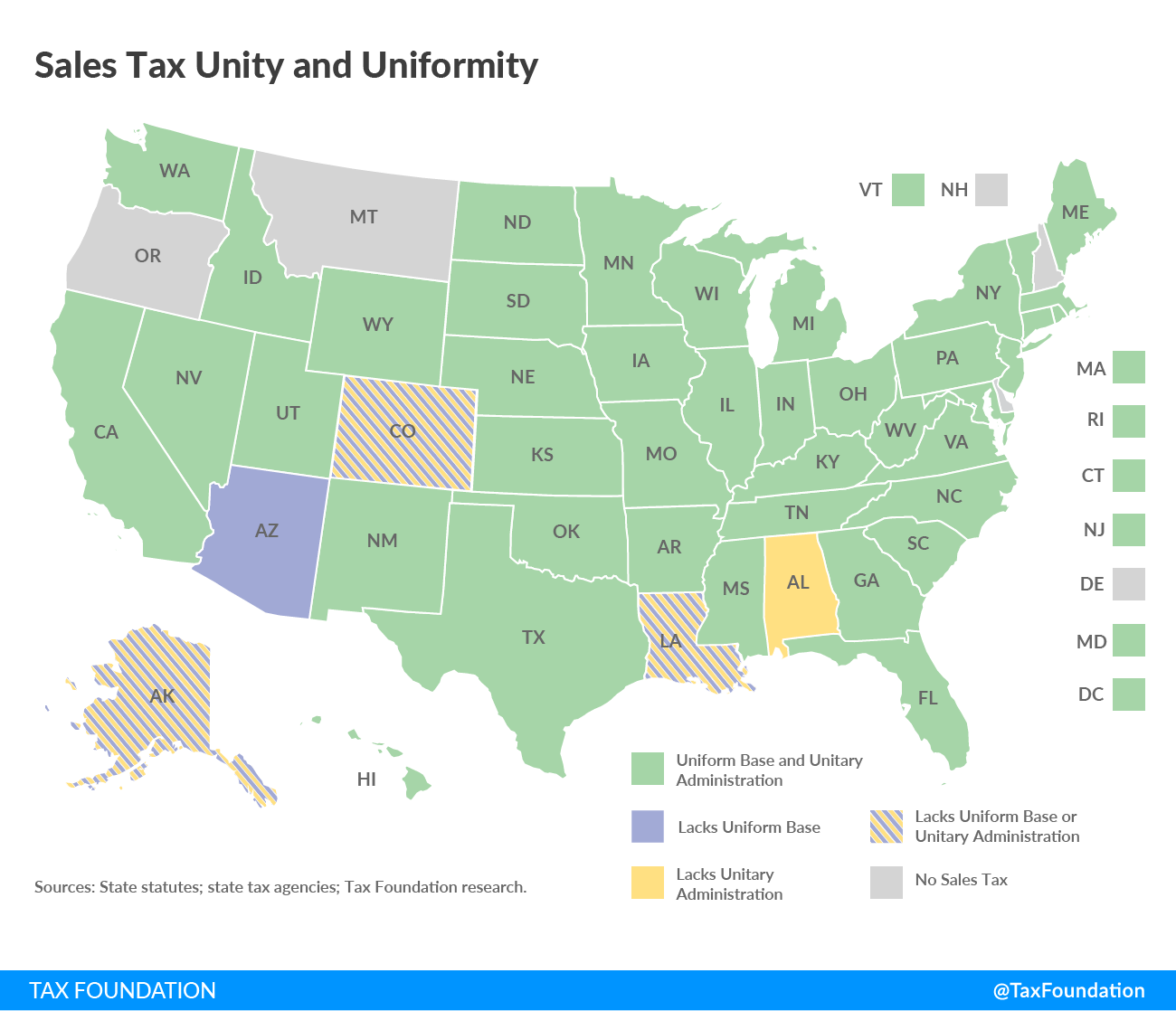 city tax vs tourist tax