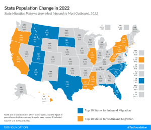 2022 State Population Change 2022 state migration trends. Americans moving to low-tax states united van lines u-haul census data