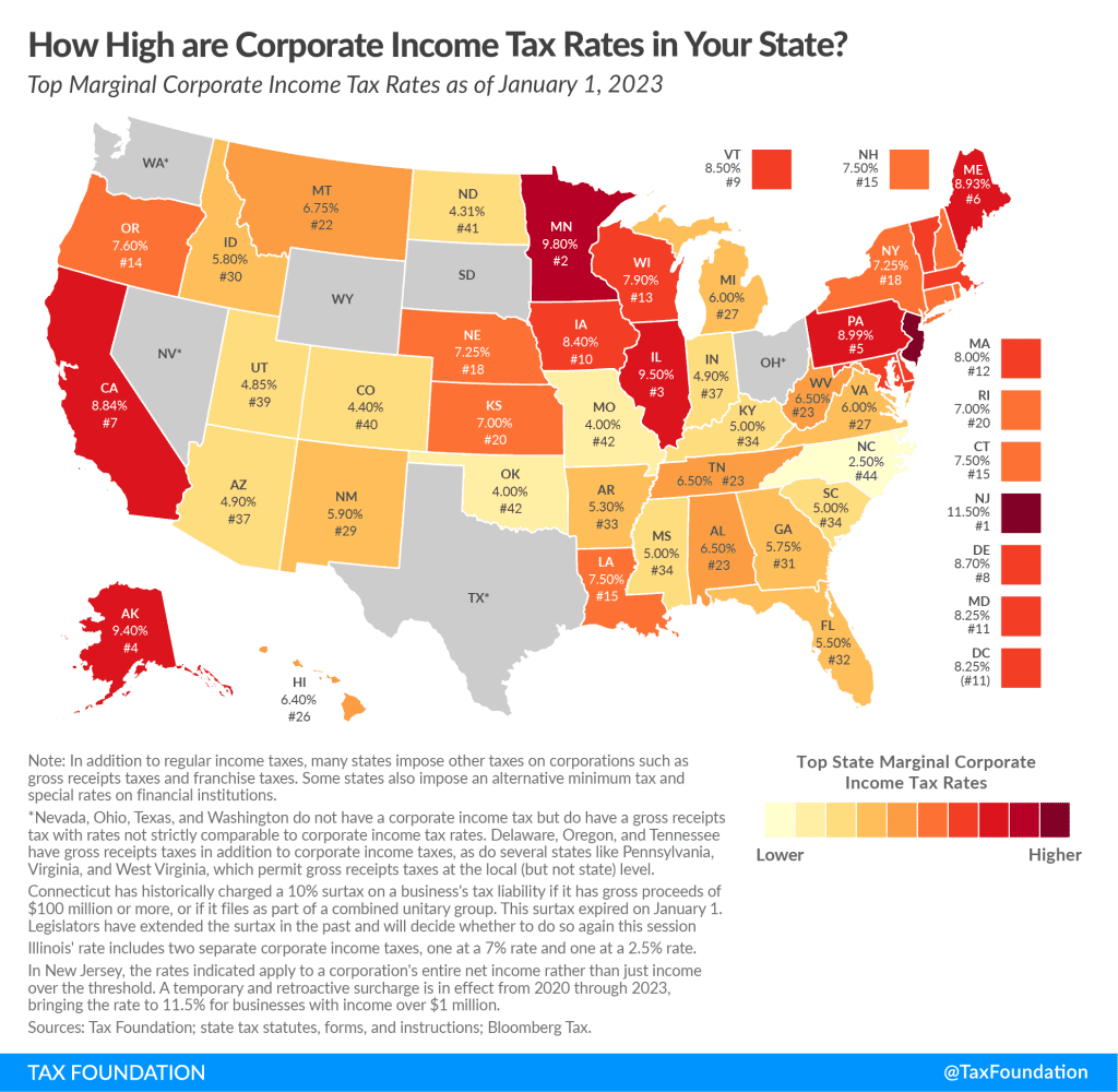 2023 State Corporate Income Tax Rates & Brackets | Tax Foundation