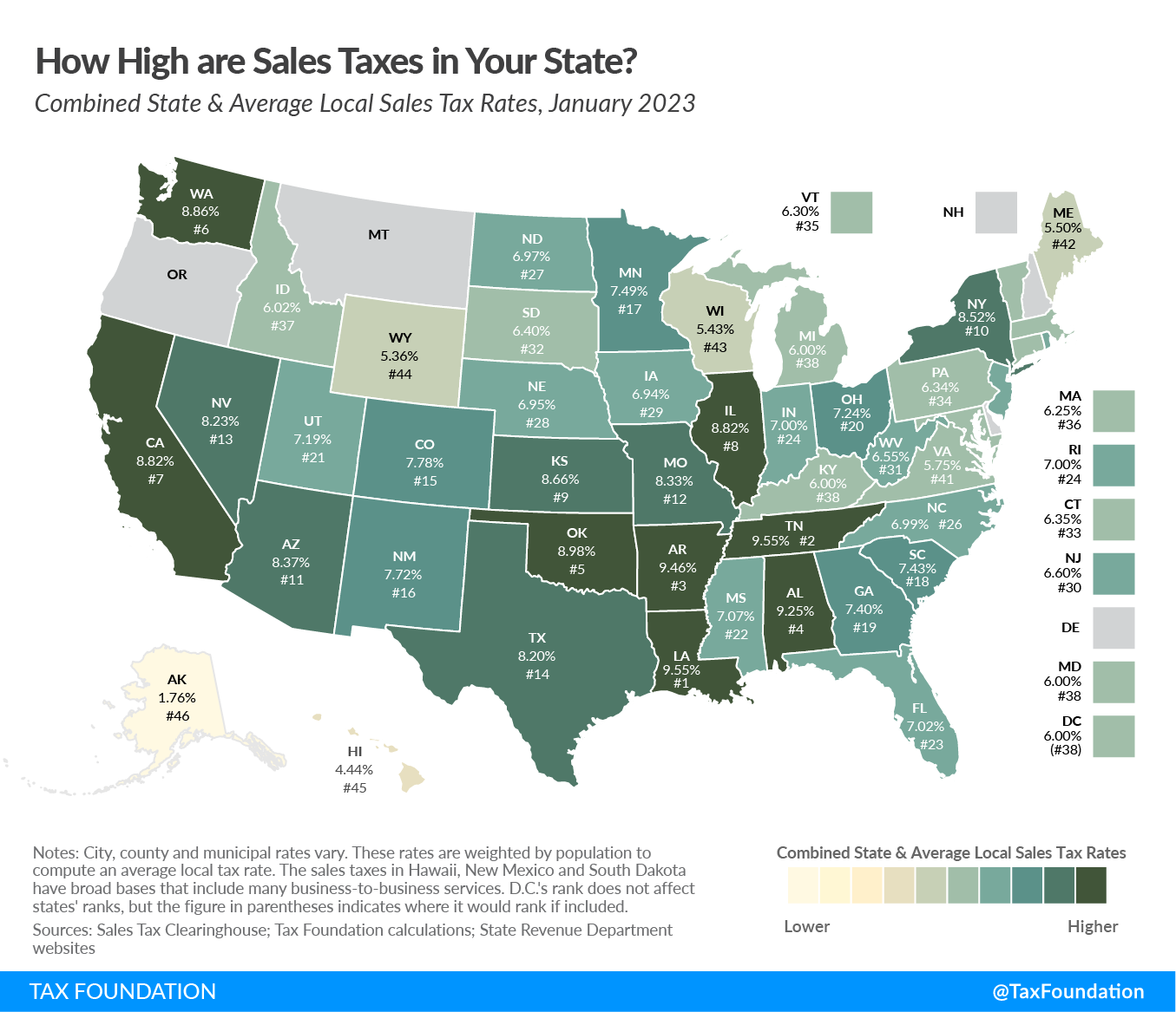 2022 State & 2022 sales tax, Local Sales Tax Rates, 2022 State Sales Tax Rates, 2022 Local Sales Tax rates