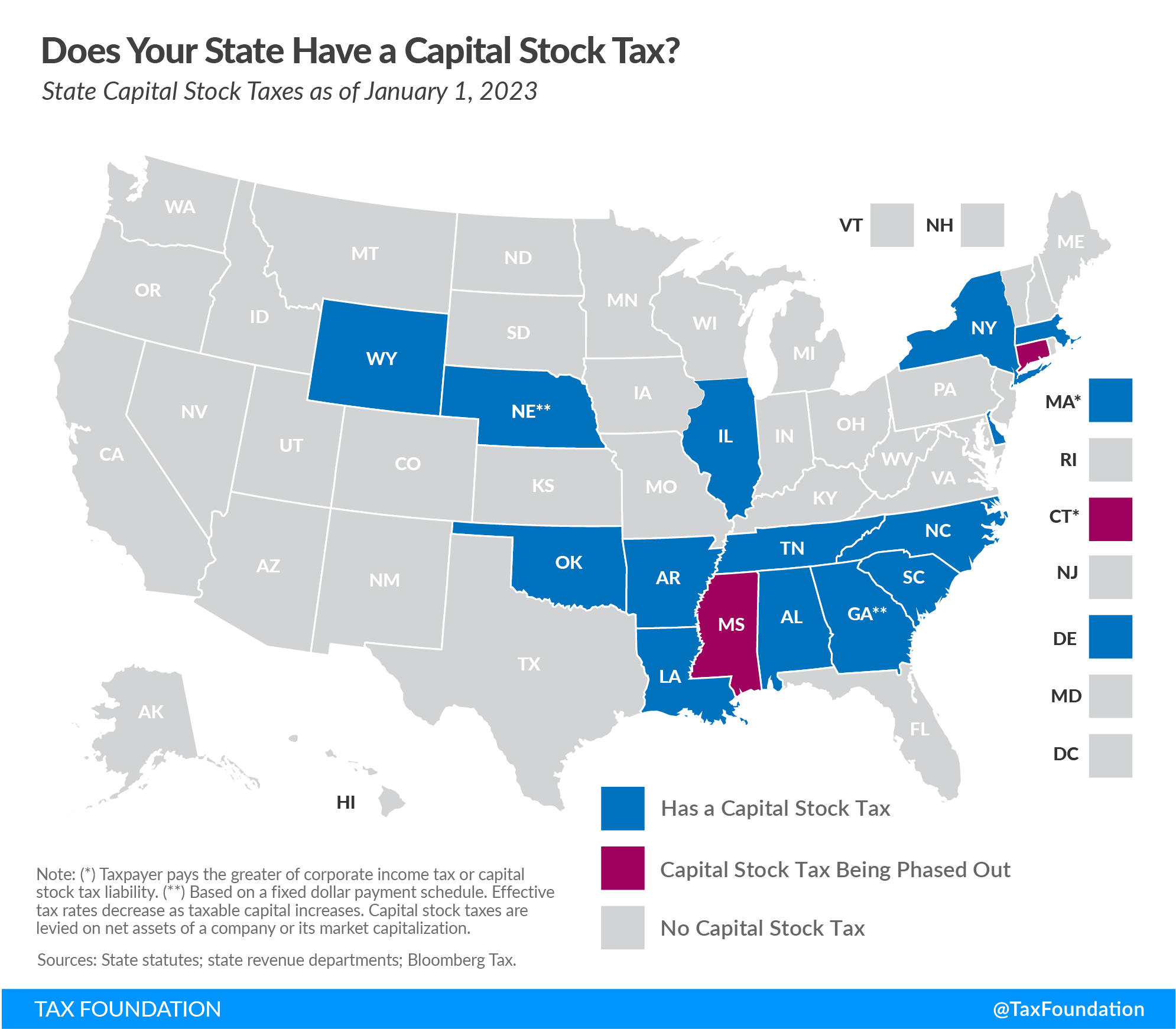 State Capital Stock Taxes, 2023 State Franchise Taxes Tax foundation