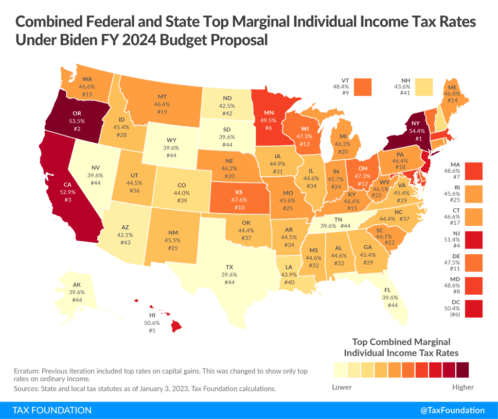 Biden Budget Taxes Top $4.5 Trillion | Tax Foundation