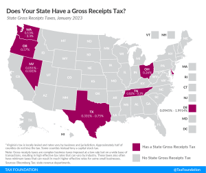 Compare 2023 state gross receipts taxes by state, Delaware gross receipts tax Nevada gross receipts tax, Ohio gross receipts tax, Oregon gross receipts tax, Texas gross receipts tax tennessee gross receipts tax virginia gross receipts tax rates