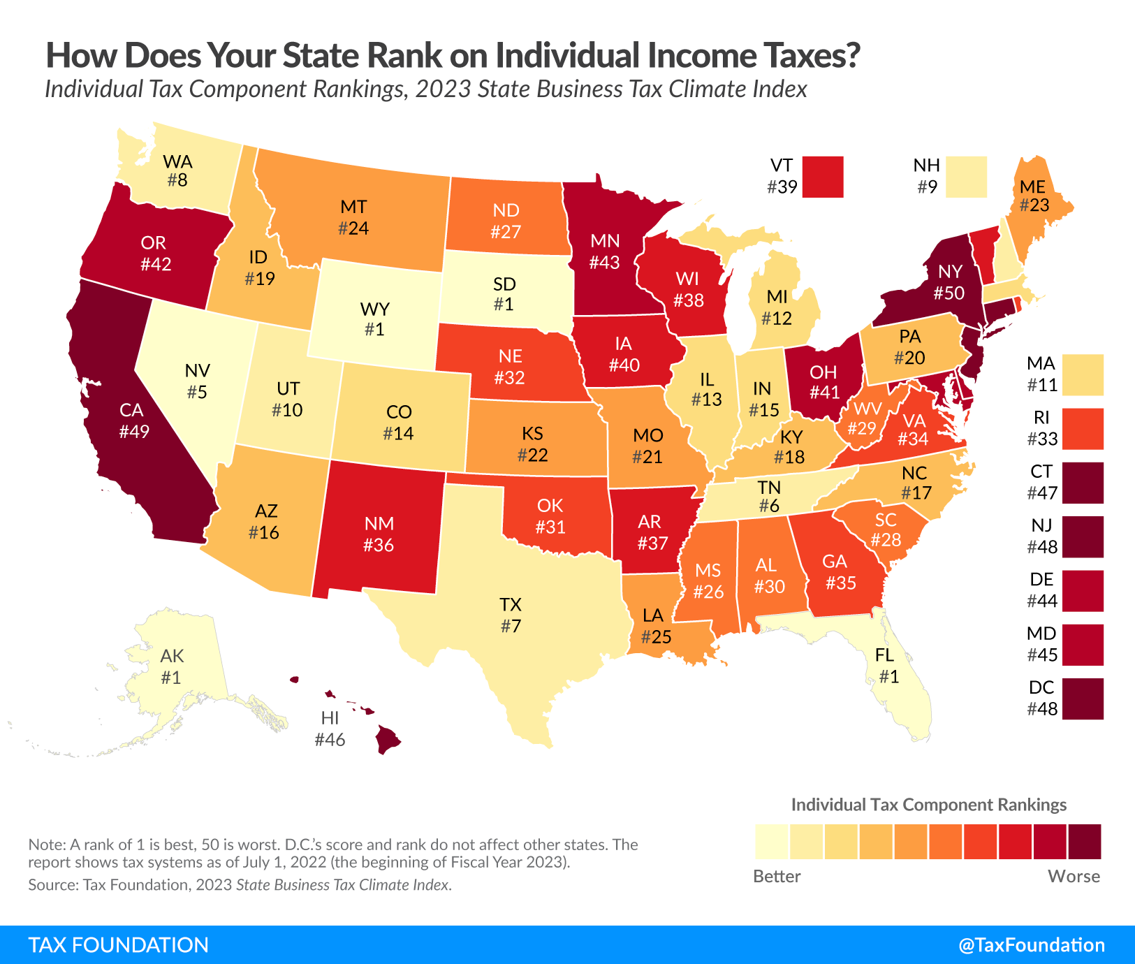 Best & Worst State Income Tax Codes: 2023 State Income Tax Rankings of Individual Income Taxes 2023 State Business Tax Climate Index