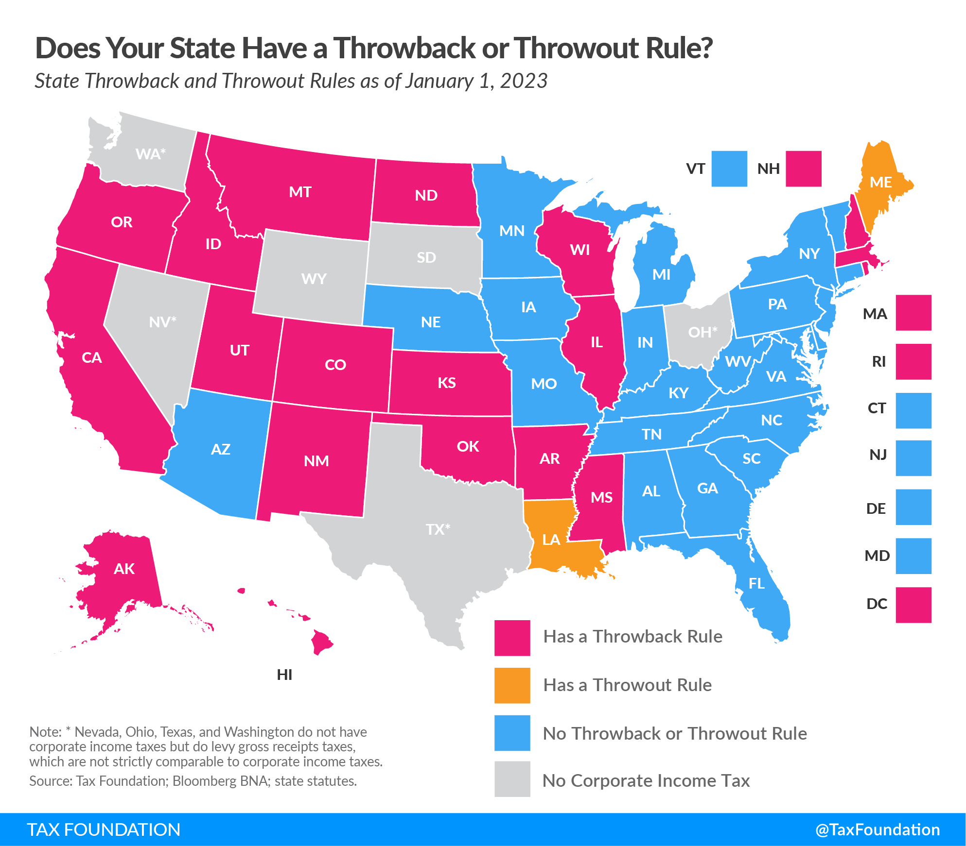 State throwback rule data and state throwout rule data as of 2023