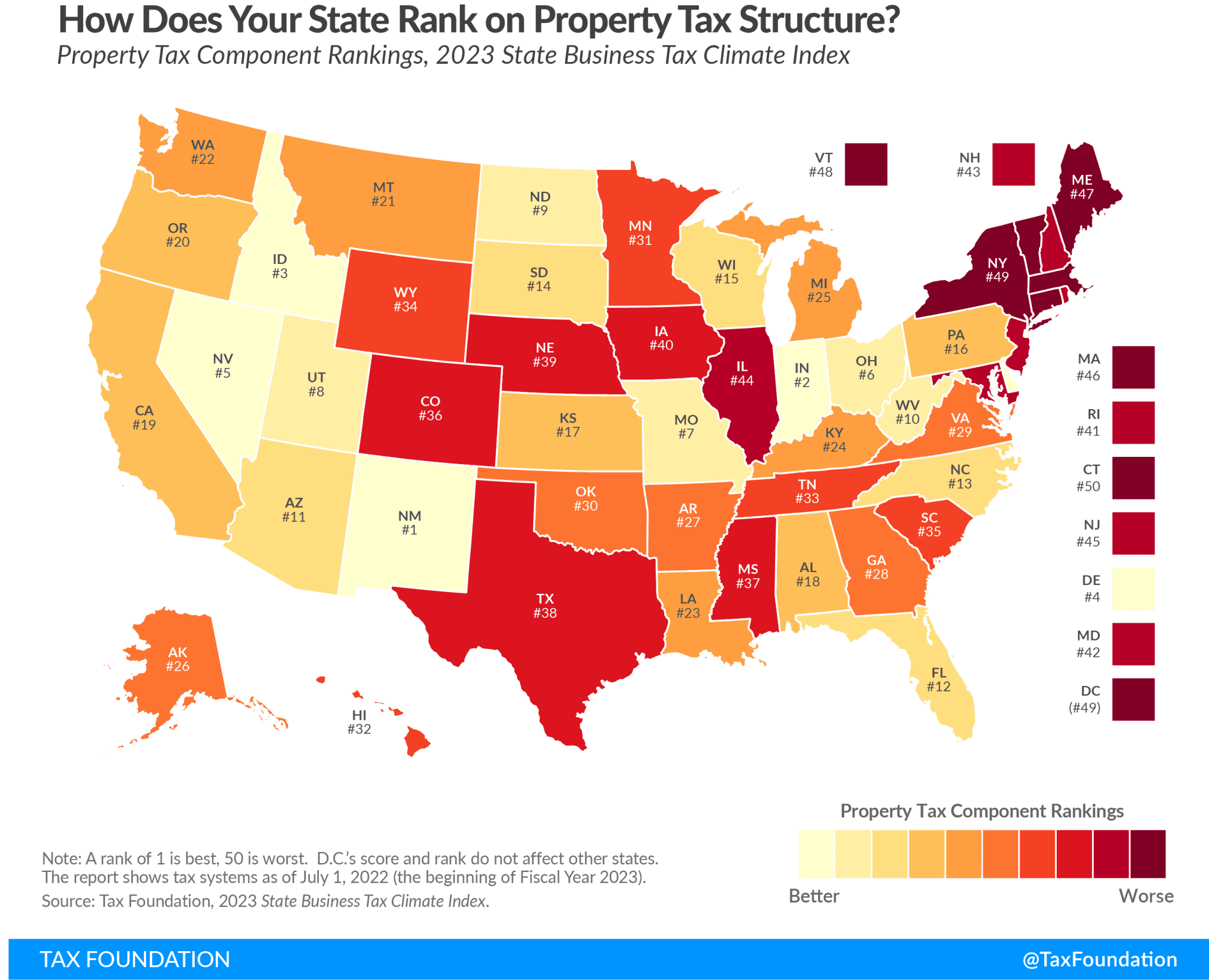 Ranking Property Taxes By State Property Tax Ranking Tax Foundation 