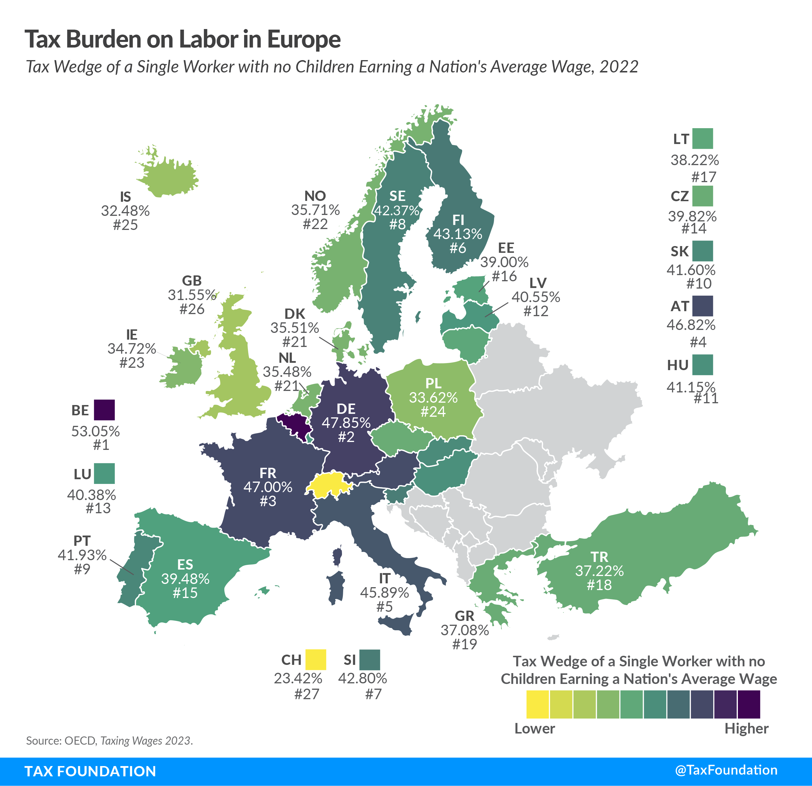 Europe tax burden on labor in Europe 2023