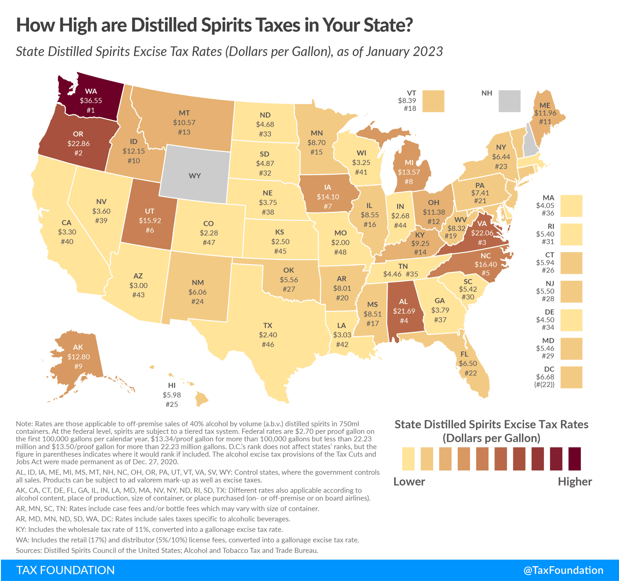 Distilled Spirits Taxes by State | Liquor Taxes | Alcohol Taxes