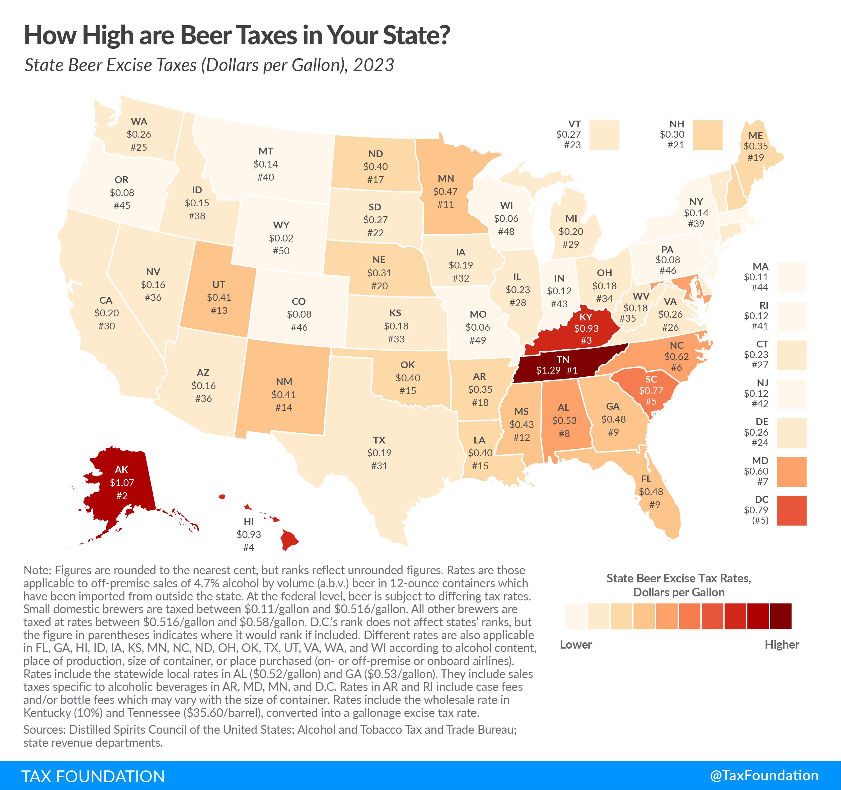 2023 beer taxes by state alcohol excise tax rates and beer excise tax rates