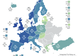 Integrated Tax Rates on Corporate Income in Europe 2023 corporate integration Europe