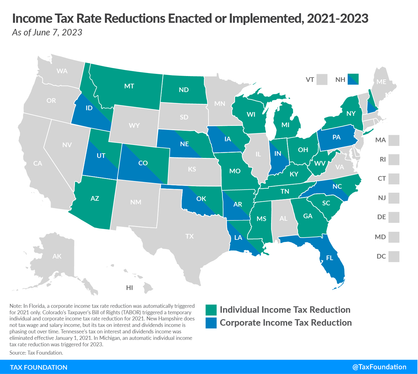 2023 state tax reform and state tax relief trend continues
