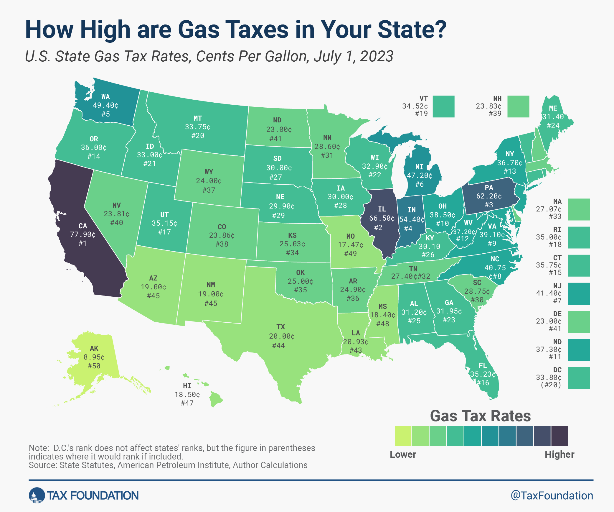 2023 state gas tax rates by state California Illinois Pennsylvania