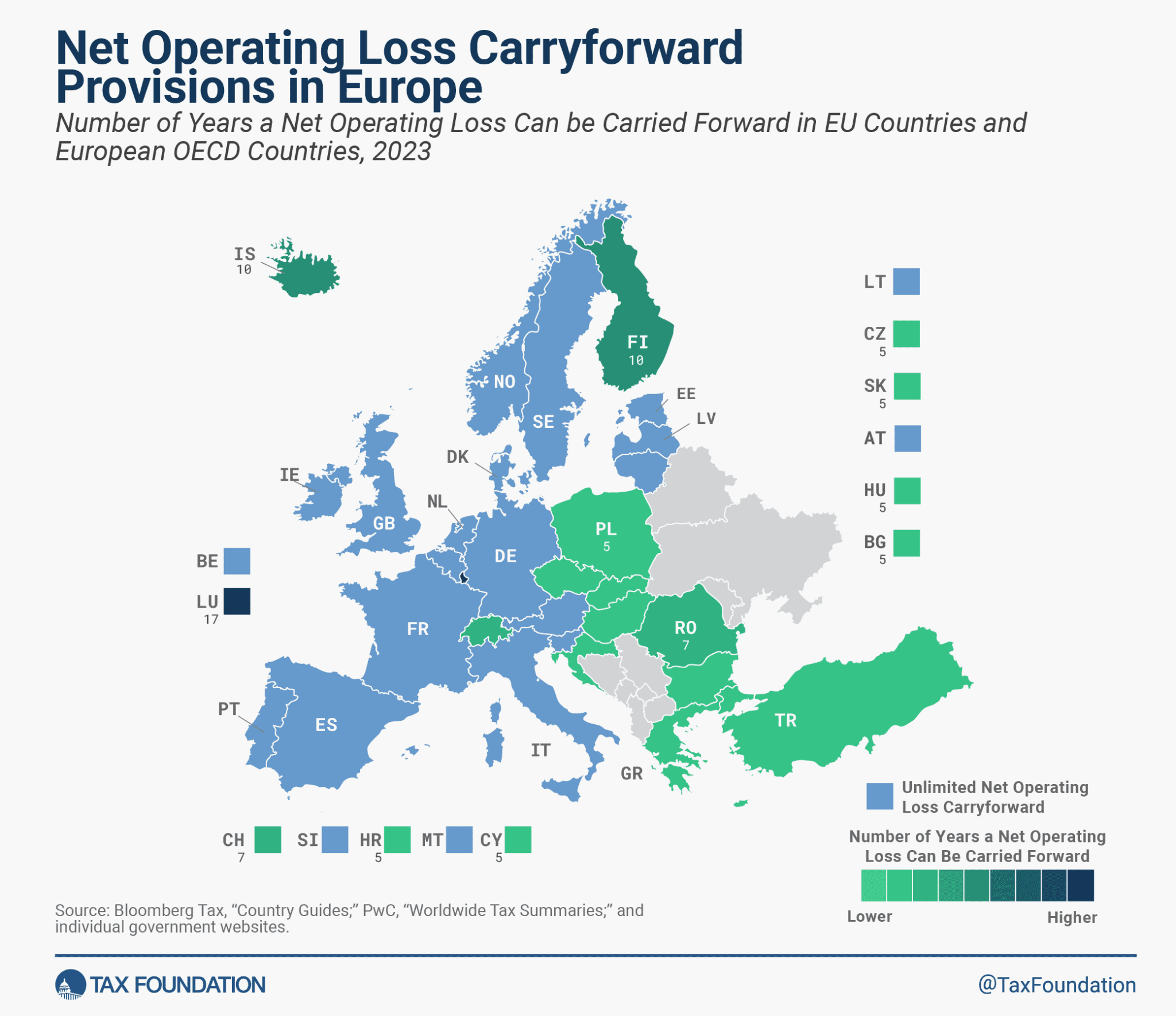 Net operating loss carryforward taxedu glossary