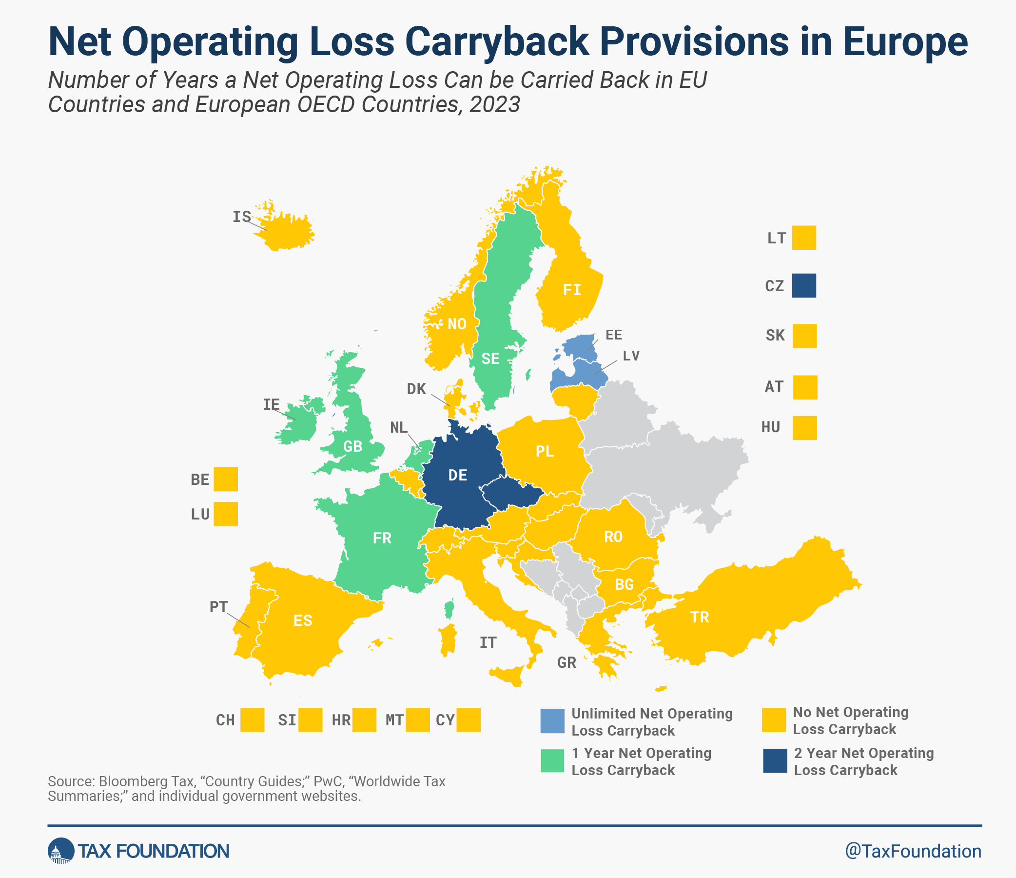 PDF) Understanding the Opportunities to Mitigate Carryover of