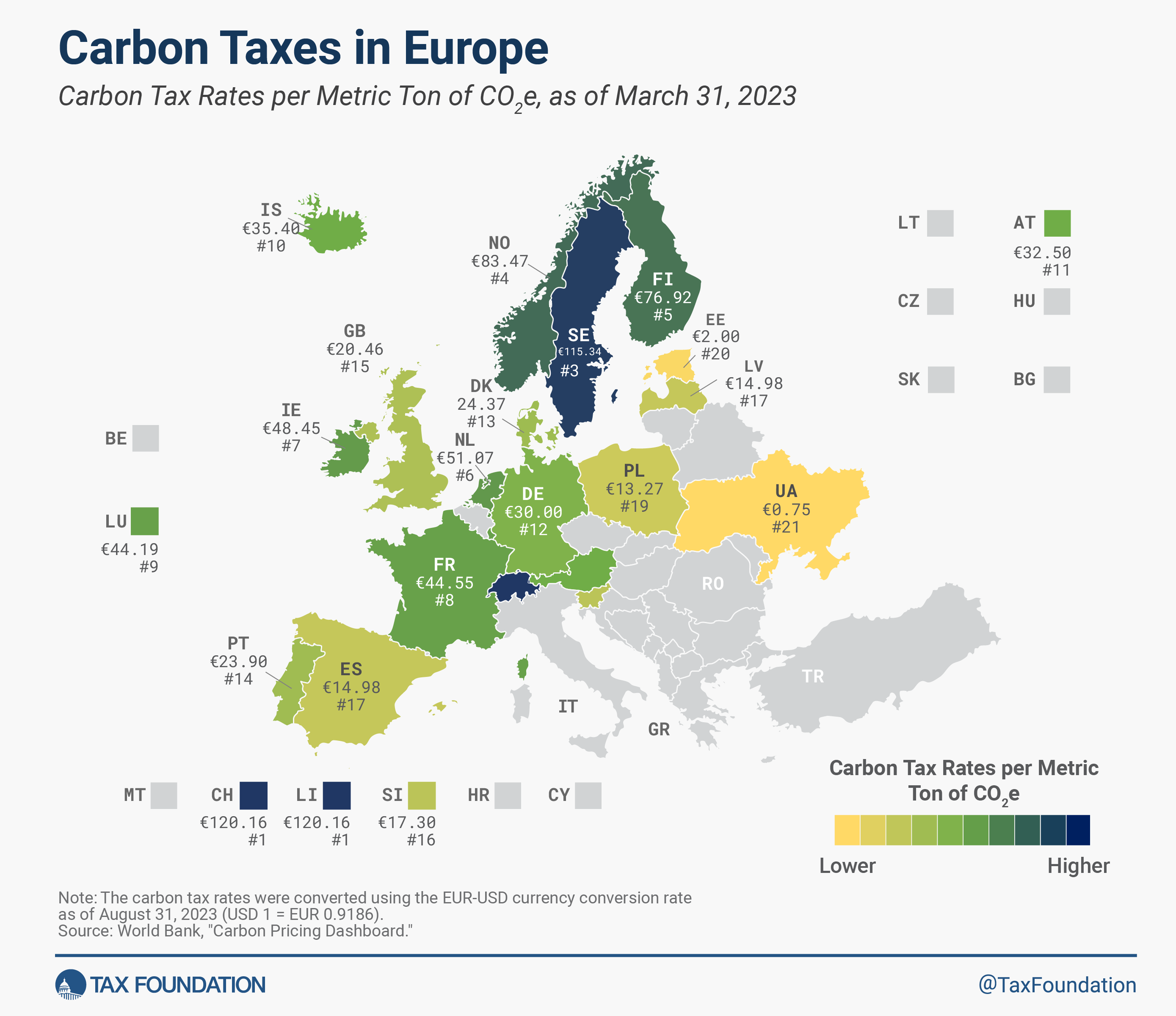 2023 carbon tax rates in Europe and other information related to carbon taxes in Europe