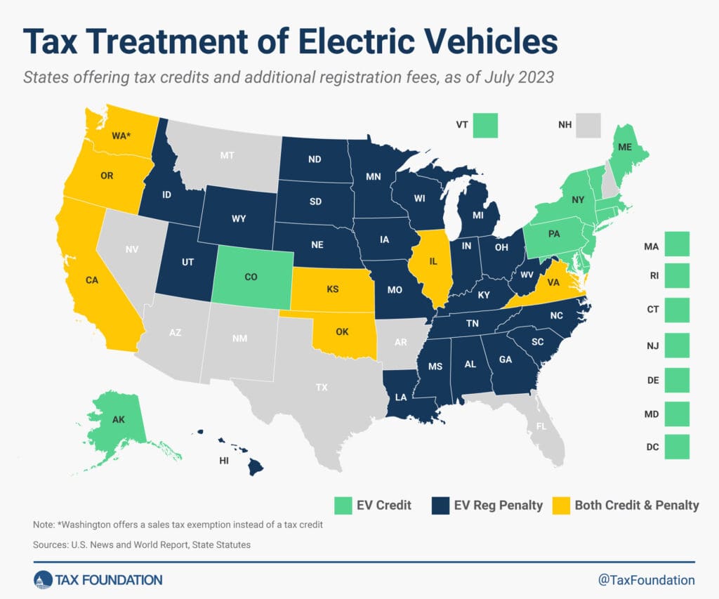 Electric Vehicles EV Taxes by State Details & Analysis