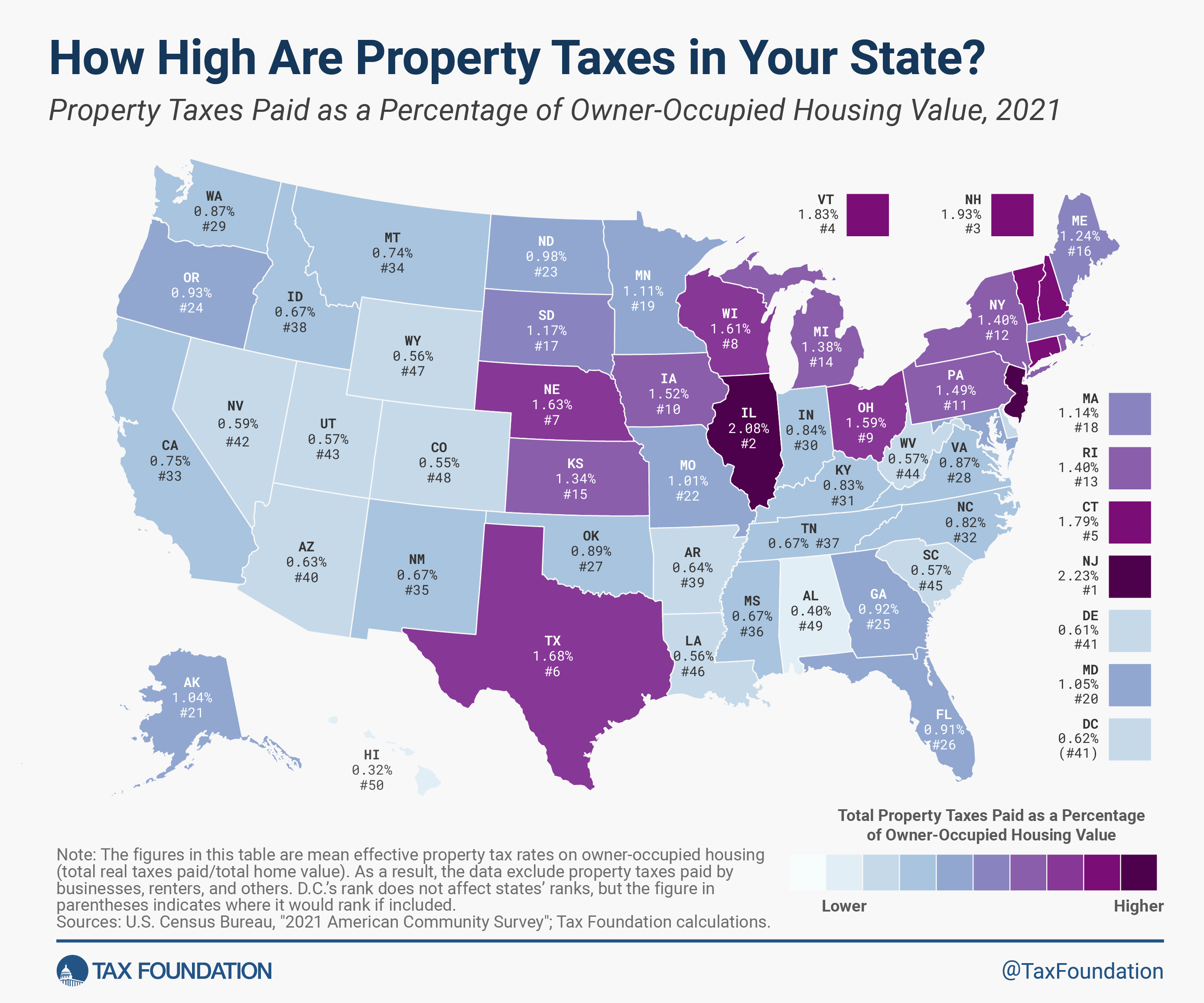 How high are property taxes by state 2023 property tax rates