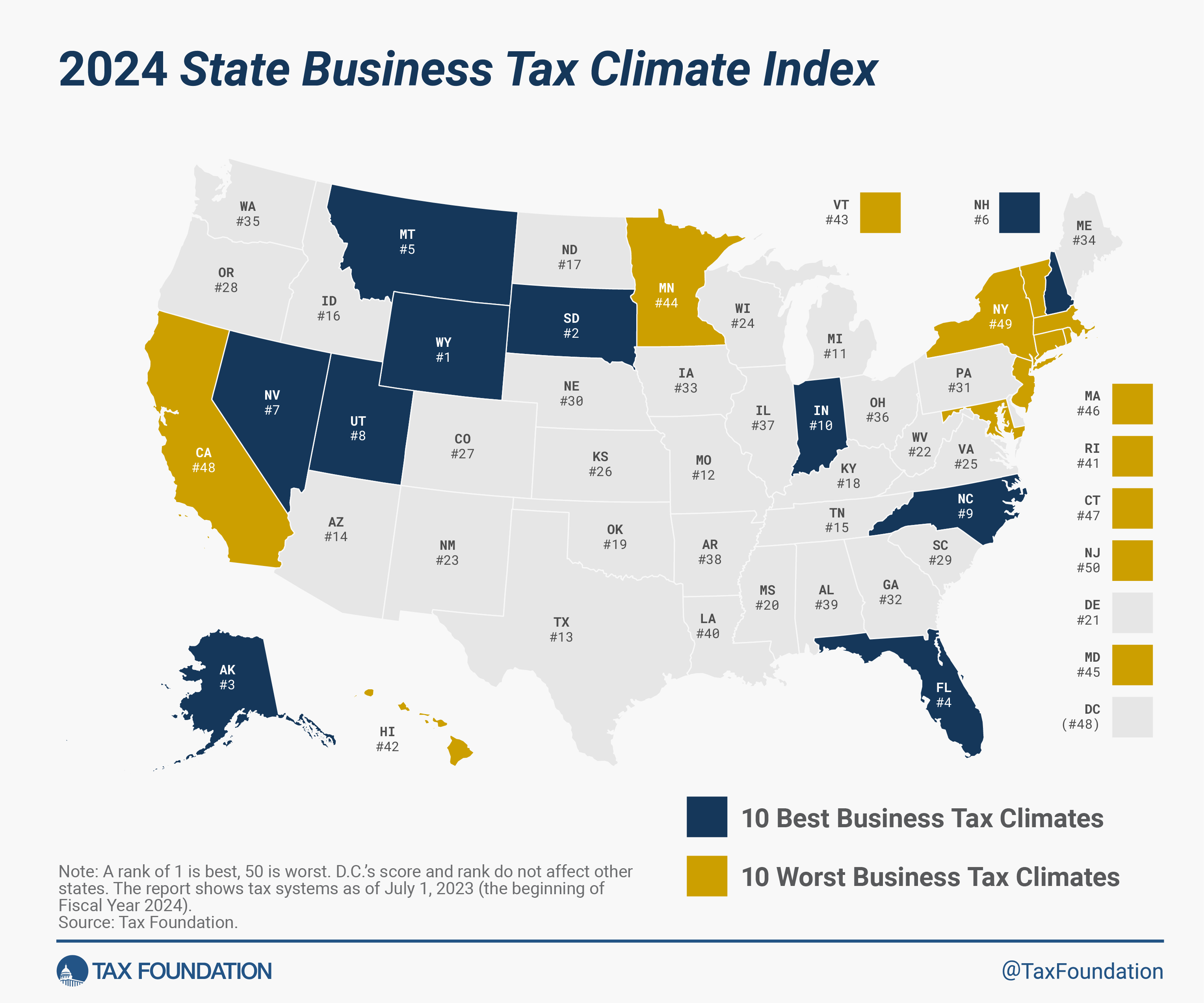 2024 State Business Tax Climate Index Rankings