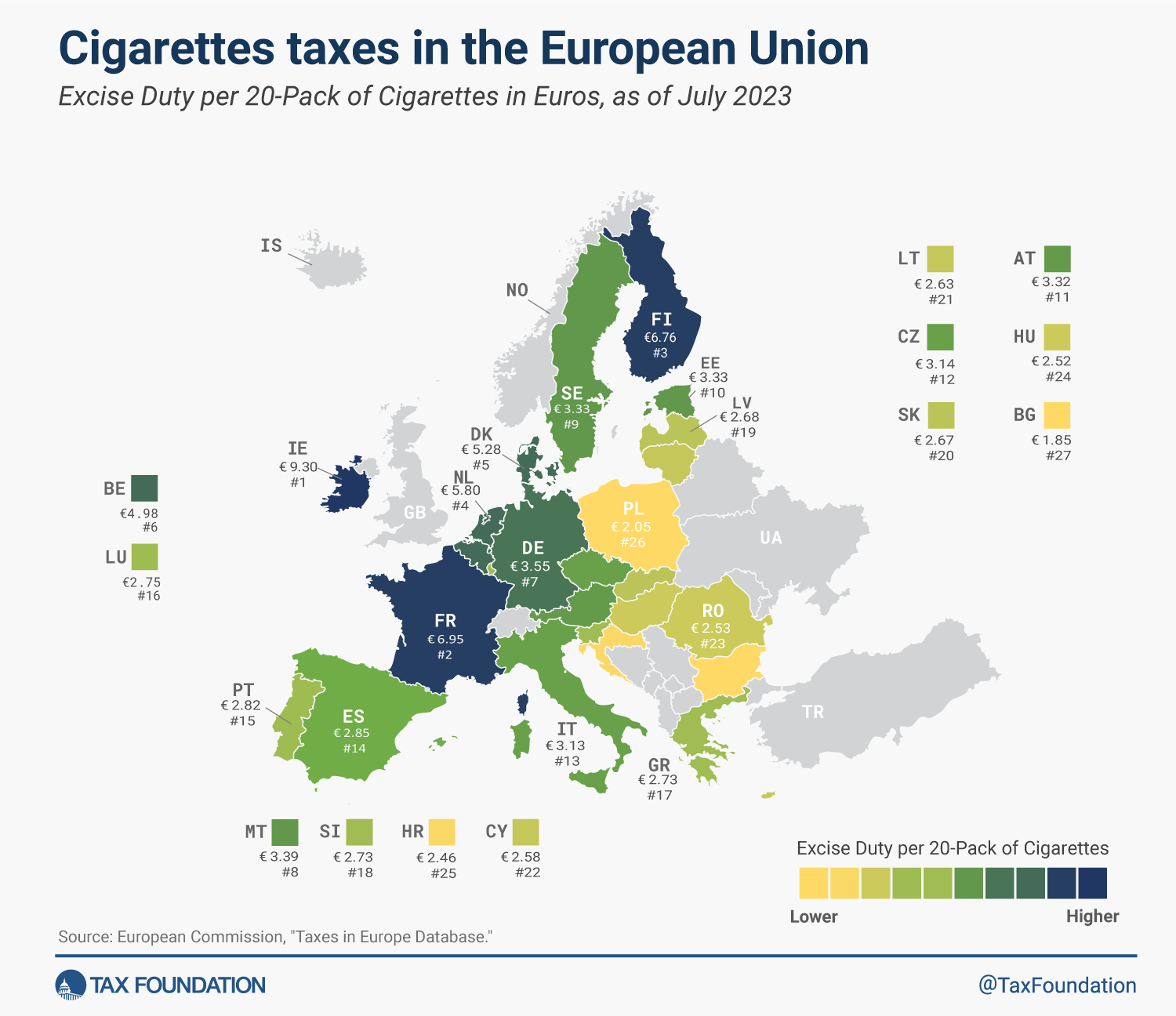 Europe Cigarette Taxes Map 2023 EU Tobacco Tax Rates