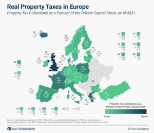 Real Property Taxes in Europe as of 2023 Tax Foundation European OECD Data of Real Property Tax Rates in Europe