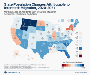Do taxes affect where people move? Do taxes affect interstate migration?
