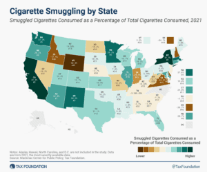 Cigarette Taxes and Cigarette Smuggling by State, 2021