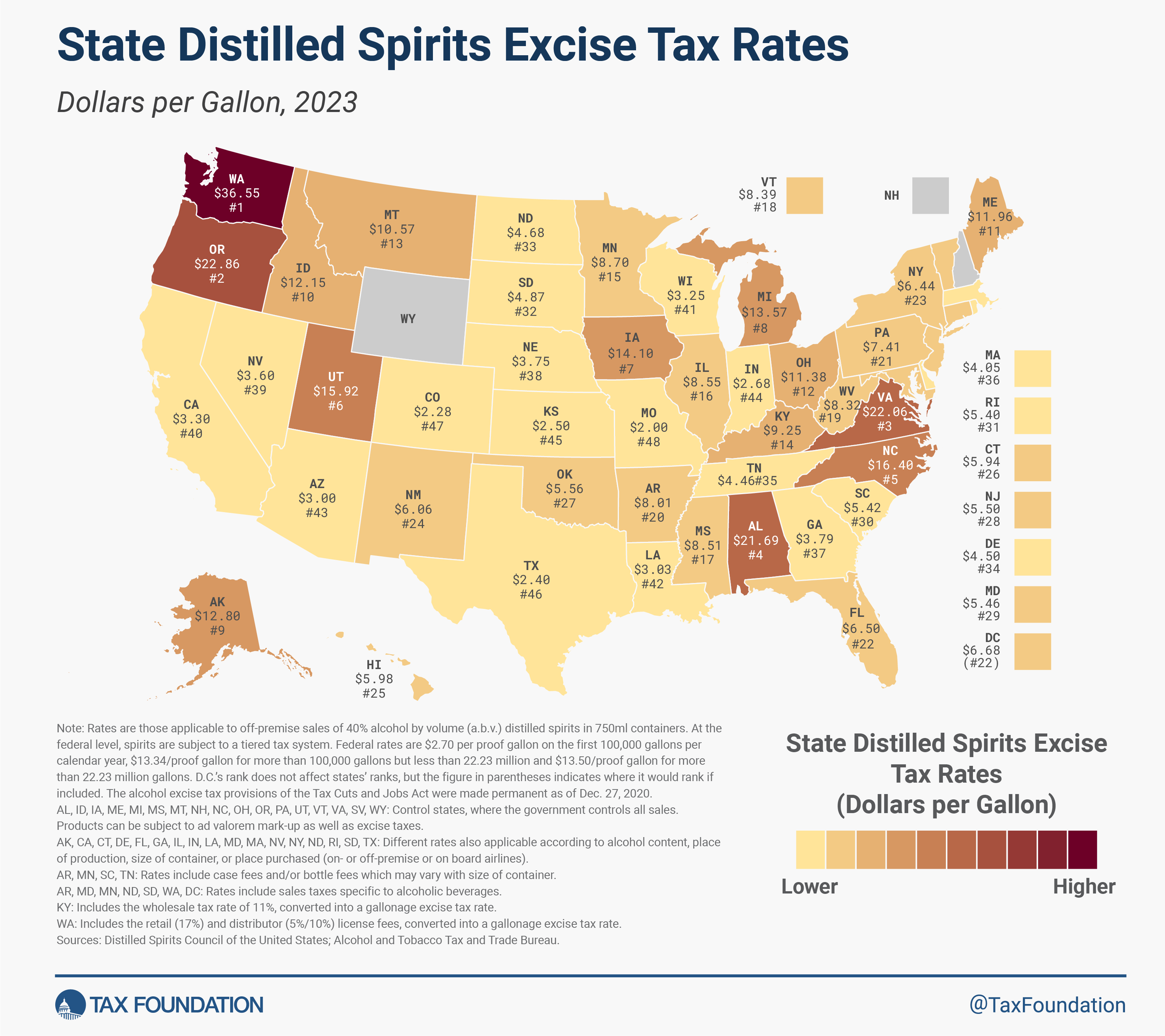 state distilled spirits liquor tax rates 2023