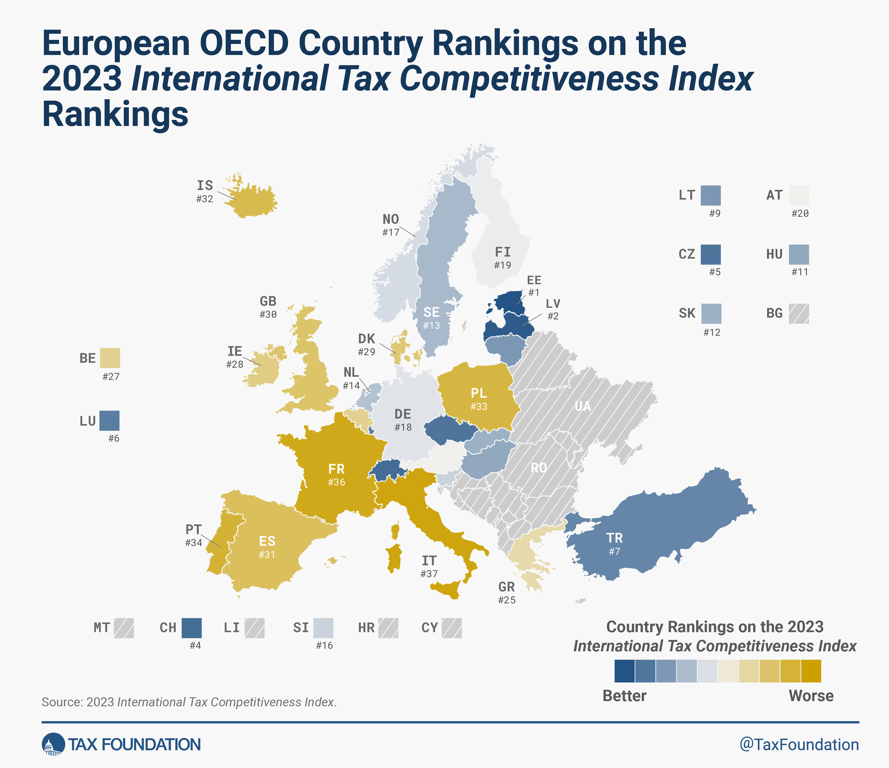 2023 International Tax Competitiveness Index