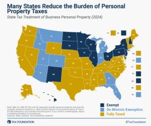 State tangible personal property tax exemptions and tax treatment by state for small businesses