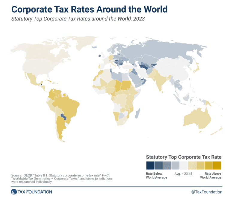 #1 Tax Blog | Tax Policy Blog | Tax Foundation