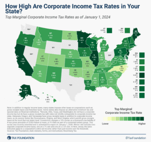 2024 state corporate income tax rates and brackets including 2024 corporate tax rates by state