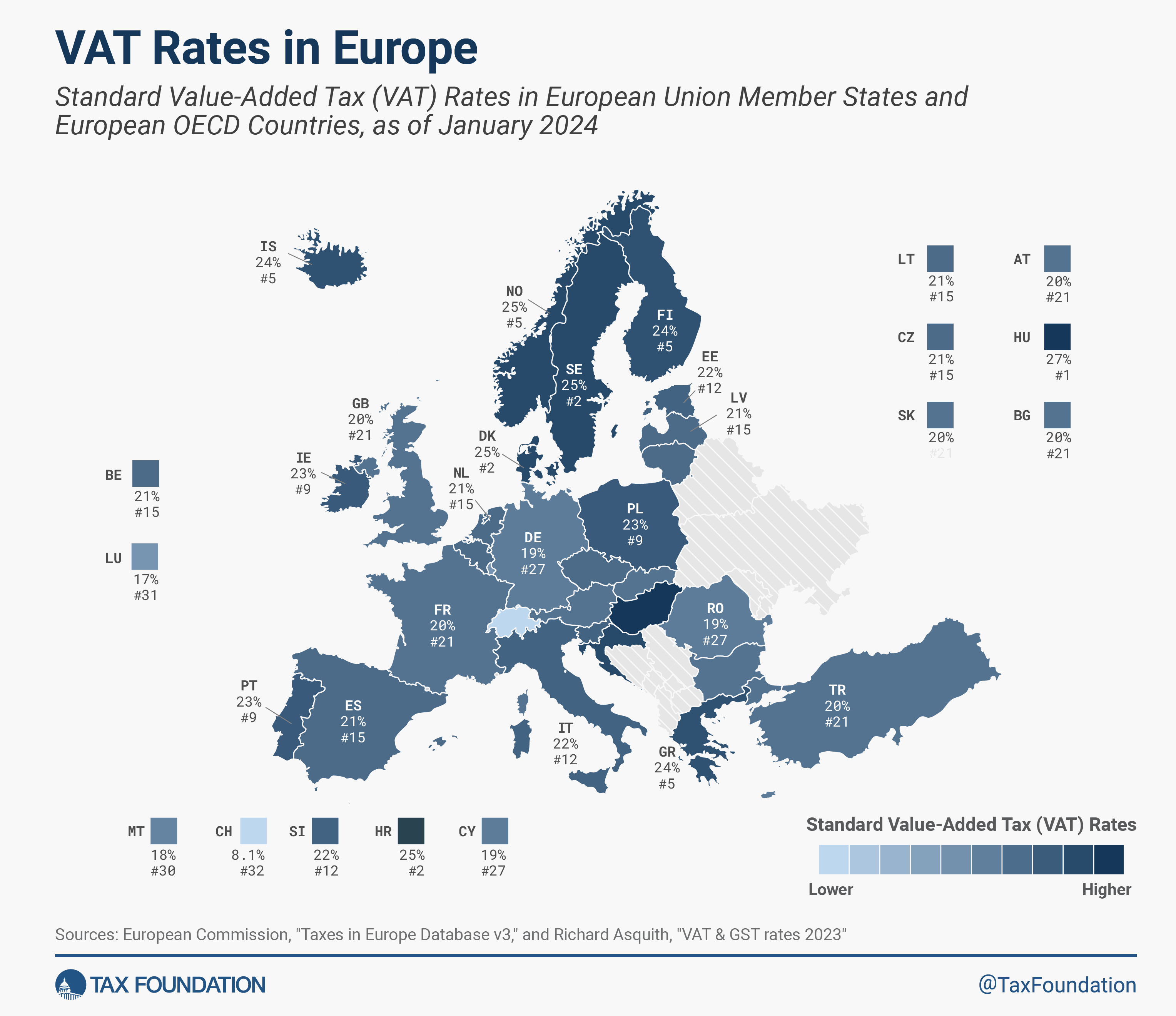 2024 VAT rates in Europe, including value-added tax or 2024 EU VAT rates data