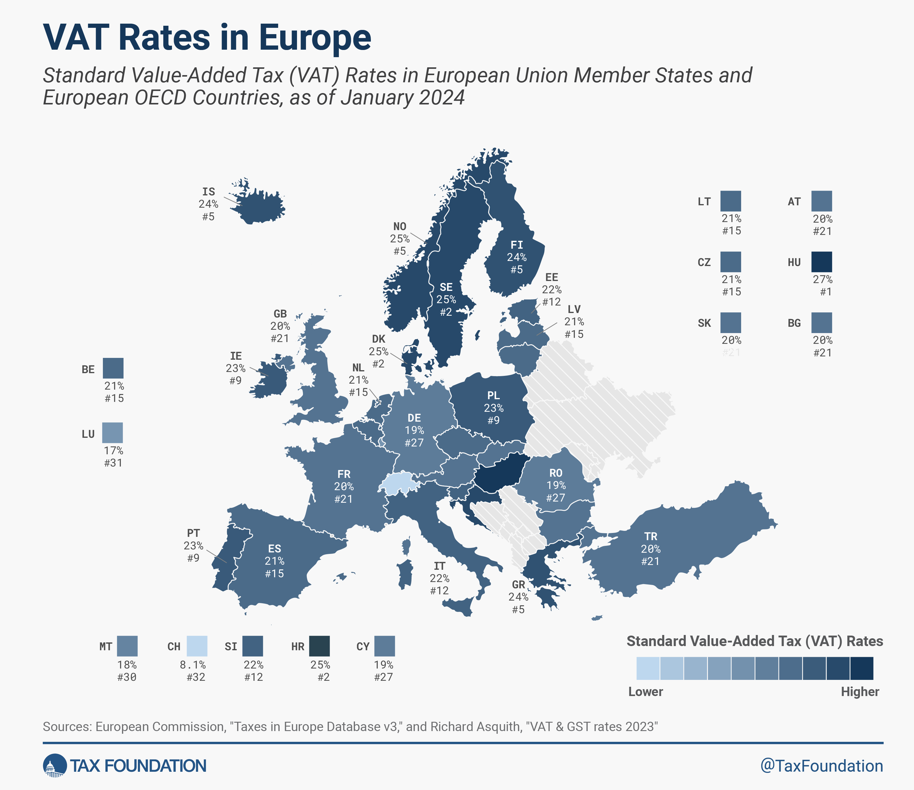 2024 VAT Rates In Europe EU VAT Rates 2024   VAT Rates 24 Updated 2 