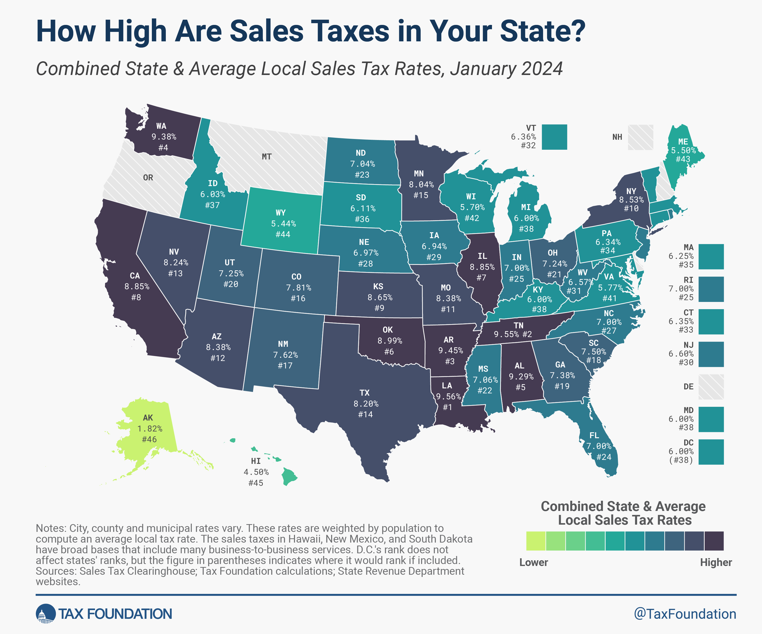 2024 sales taxes including 2024 sales tax rates 2024 state and local sales tax rates