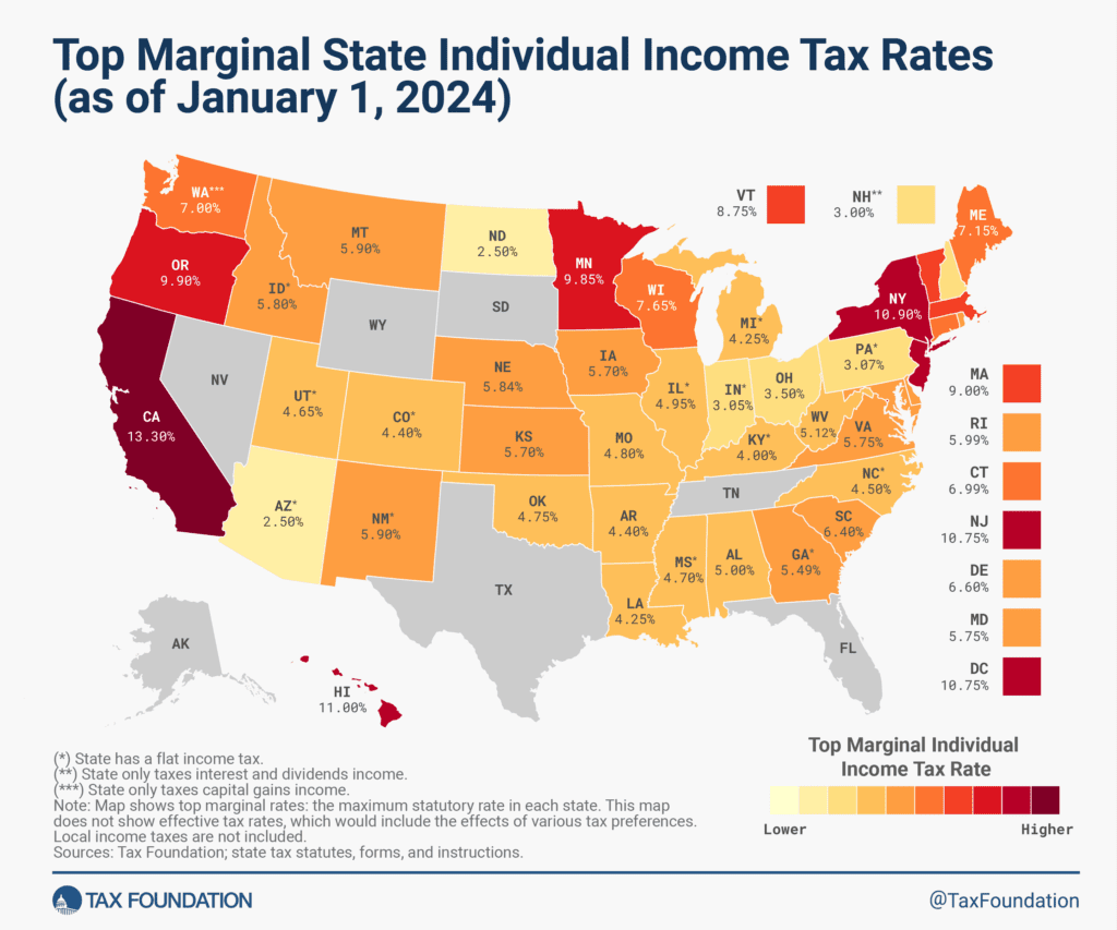 2024 State Tax Rates and Brackets