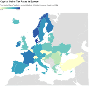 2024 Capital Gains Tax Rates in Europe, Capital Gains Tax Rates by Country Data
