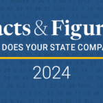 Facts and Figures 2024 state tax data Tax Foundation