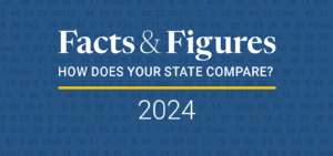 Facts and Figures 2024 state tax data Tax Foundation