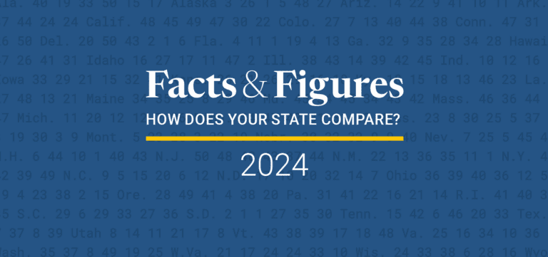 Alaska Tax Rates & Rankings | Alaska State Taxes