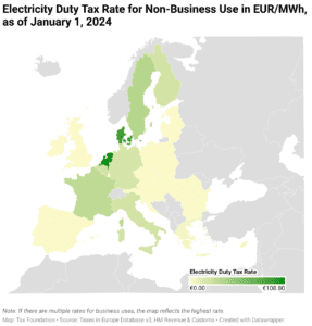 Excise Duties on Electricity in Europe, 2024