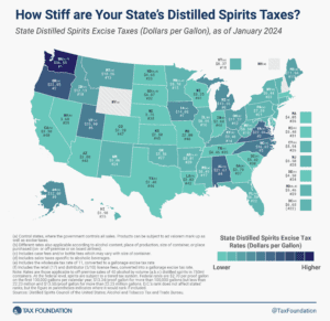 distilled spirits taxes