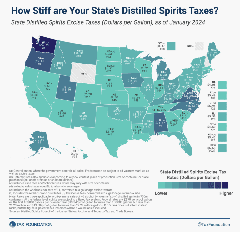 Distilled Spirits Taxes by State | Liquor Taxes | Alcohol Taxes