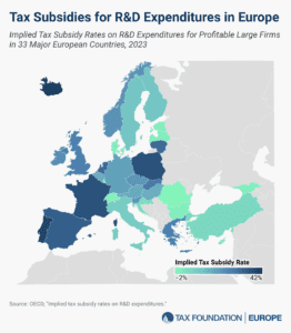 Tax Subsidies for R&D Expenditures in Europe