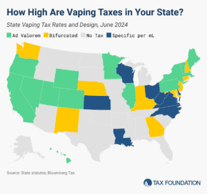 vaping taxes by states, 2024 State Vape Tax Rates Compare State Vapor Tax Rates and State Vaping Tax Rates