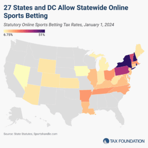 Online sports betting tax rates by state 2024