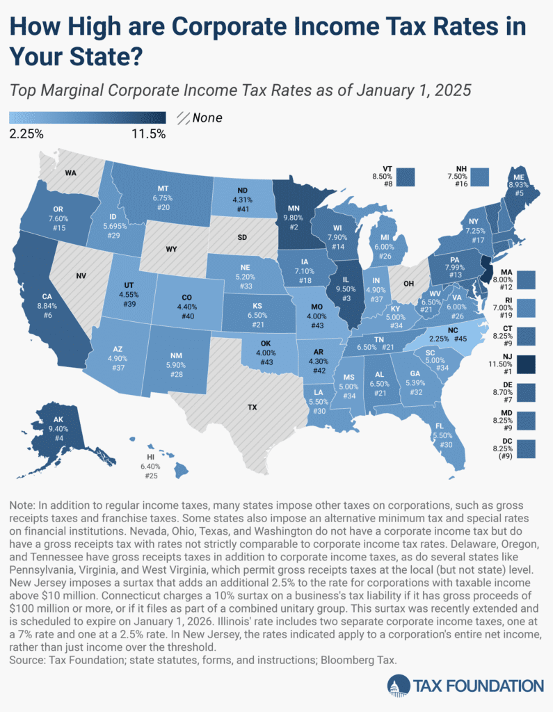 New Jersey Tax Rates & Rankings | Tax Foundation