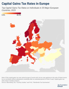 2025 capital gains tax rates in europe, 2025 capital gains taxes by country