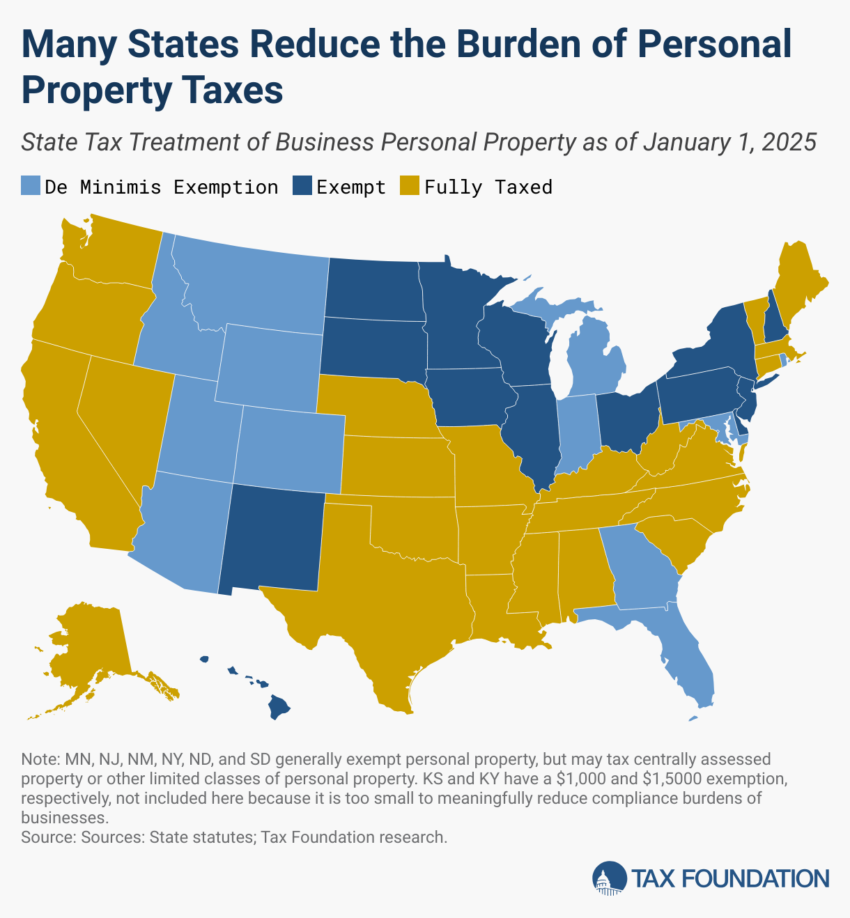 State Tangible Personal Property (TPP) Taxes State Tangible Personal Property (TPP) Taxes