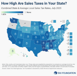 2025 sales tax rates by state sales taxes