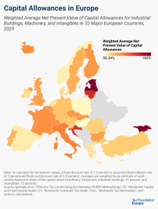 2026 capital allowances europe expensing and cost recovery policies to encourage capital investment